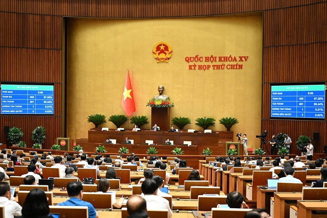 Chi tiết 34 ĐƠN VỊ HÀNH CHÍNH CẤP TỈNH